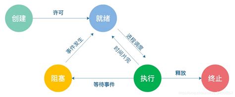 IDEAL理想状态创作者主页_昆明平面设计师-站酷ZCOOL