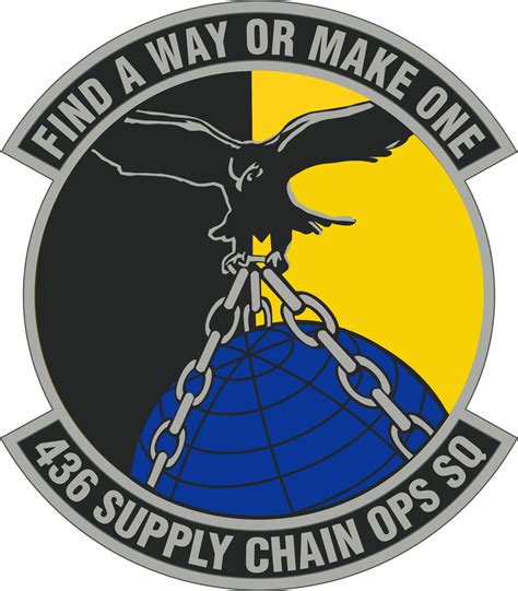 436 Supply Chain Operations Squadron (AFMC) > Air Force Historical ...