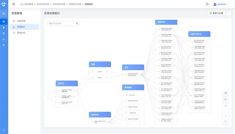 1Panel是一个现代化、开源的Linux服务器运维管理面板。 - 小陈之家Chen CYH - 分享学习的个人站点