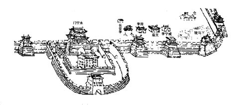 古典中式城墙设计su模型[原创]