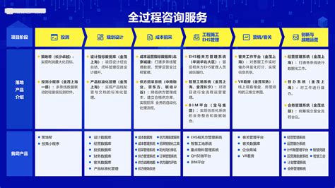 深圳市和合信息咨询服务有限公司2020最新招聘信息_电话_地址 - 58企业名录