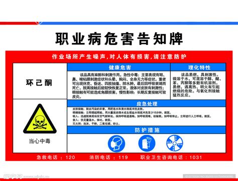 危害风险牌产品列表 广州赛美恩科技有限公司 主营产品 标识牌,