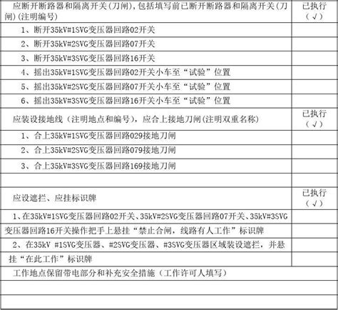 【模板】新版作业票填写规范示例详细版参考模板范本_安全文库网safewk.com