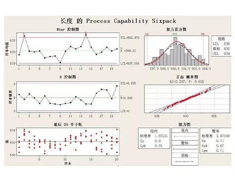 Minitab2021中文版免费下载|Minitab2021破解版 v21.3 下载_当游网