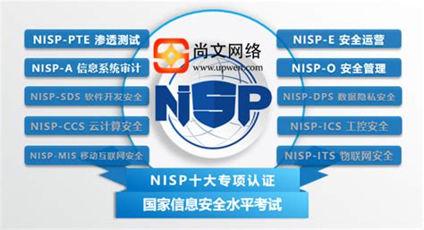 我校34位同学通过国家信息安全水平考试（NISP）-合肥工业学校信息技术学部