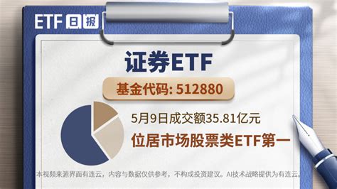10月25日基金解读：光伏大涨，继续买证券ETF和家电ETF - 知乎
