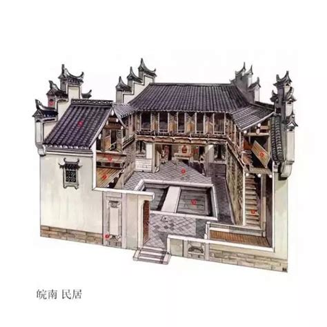 古代房屋布局图图片