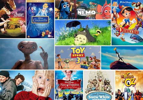 Best Kids Movies of All Time — Classics Every Kid Should See