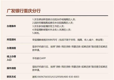 广发银行重庆分行个人住房贷款延期还本付息政策_房家网