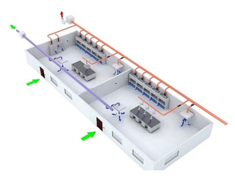 实验室通风系统_贵州金龙辉科技发展有限公司