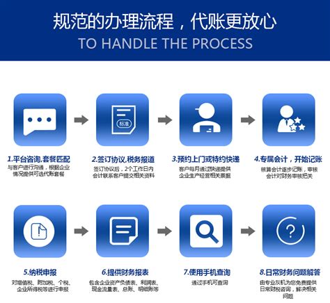 公司注册_武汉星聚创企业服务有限公司