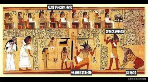古埃及亡灵书,文物考古,文化艺术,摄影素材,汇图网www.huitu.com