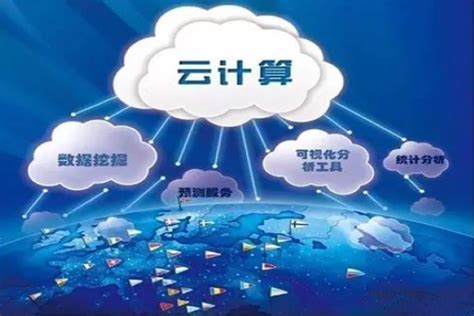 2020中国云计算行业趋势报告