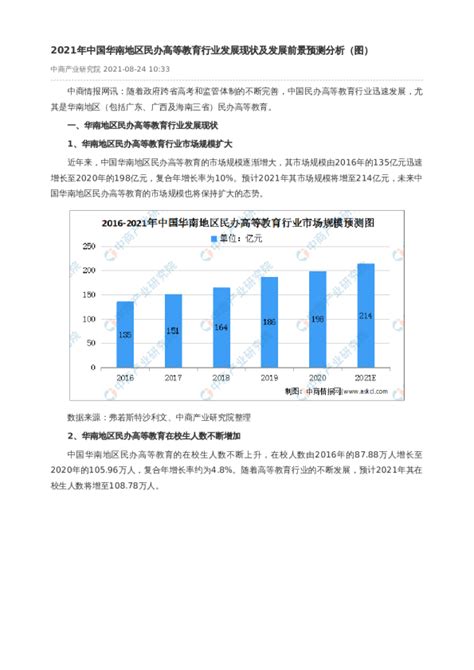 2021年中国民办高等教育行业市场前景及投资研究报告_财富号_东方财富网