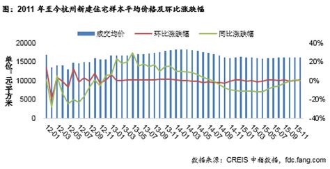 2020年中国房地产中介行业分析报告-市场深度分析与发展趋势预测_观研报告网