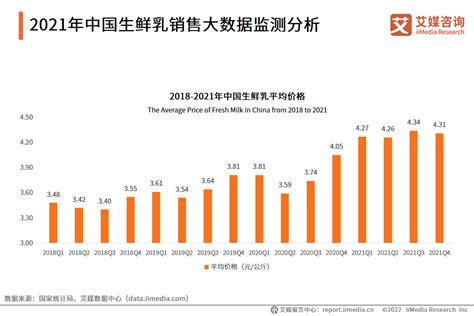2022年前三季度淮南GDP1169.2亿元，同比增长2.0%_淮南GDP_聚汇数据