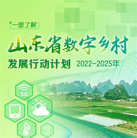 一图读懂 | 山东省数字乡村发展行动计划（2022-2025年）_乡村_山东省_数字