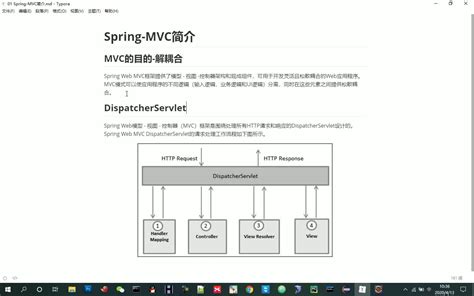 RESTful风格的CRUD3_SpringMVC实战-CSDN在线视频培训