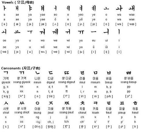 韩文字体书法AI素材免费下载_红动中国
