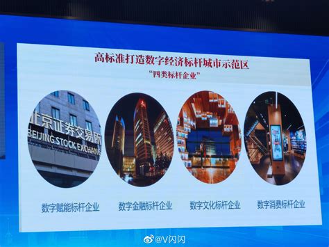 北京西城区，正在高标准打造数字经济标杆城市示范区……|西城区|数字|标杆_新浪新闻