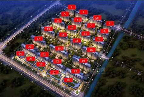 2020宁波各板块房价涨幅如何？数据说话