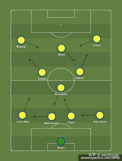 足球八人制阵型位置名称图解(一个适合防守反击的八人制阵型)