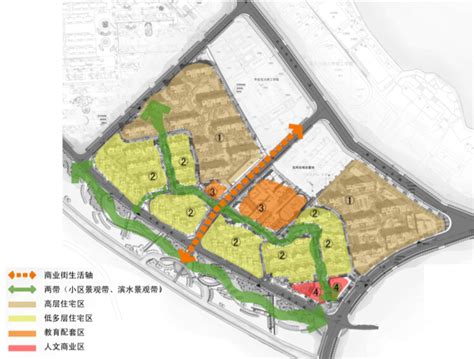 2012南昌奥克斯盛世华庭总体规划设计，含效果图_城市规划_土木在线