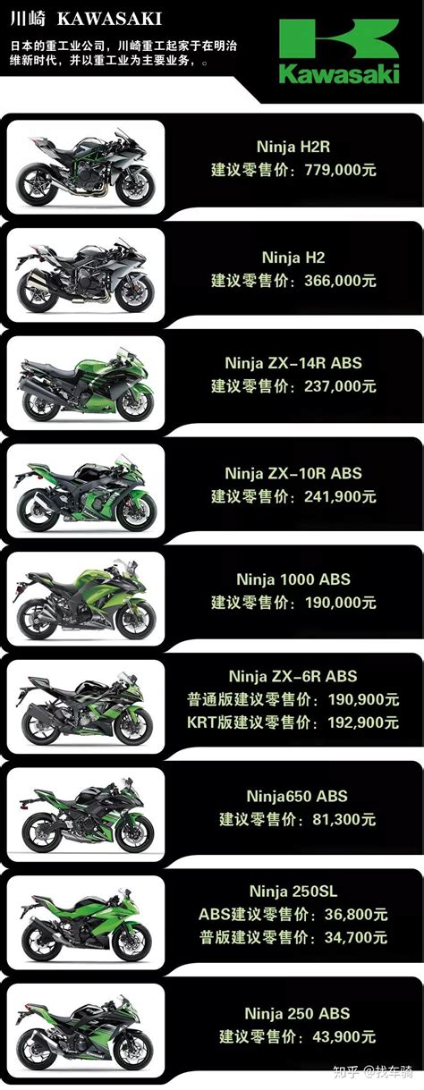 本田发布CB500X、NC750X跨界摩托车_摩托街车_新浪汽车_新浪网