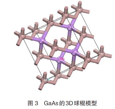 GaAs纳米线晶体结构及光学特性