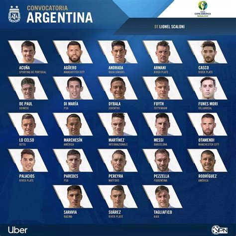 今日热点：阿根廷美洲杯阵容：梅西依旧在，不见铁皮人__凤凰网