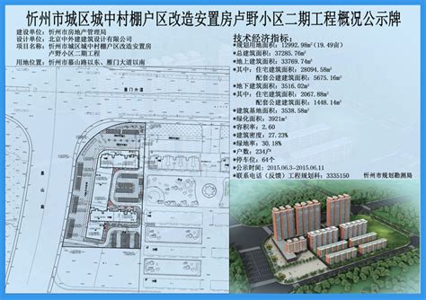 忻州市雁门小区棚户区改造安置房建设项目竣工规划认可公示牌