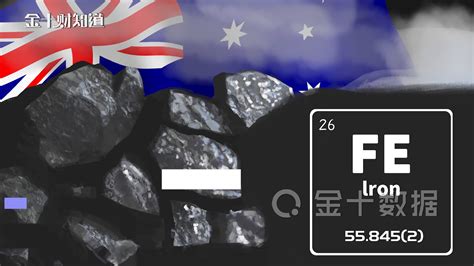 重磅消息！澳大利亚出口中国铁矿石将采用人民币结算！ 不光是人民币结算，而且价格可能还低，还是货到付款，这样的好事可能很多人做梦都想不到了 ...