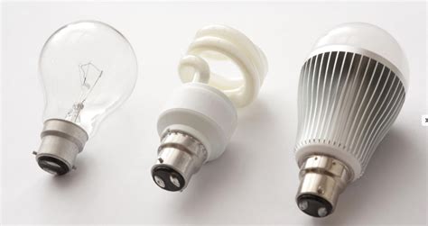 老灯泡手电和led的形式手电有什么样的不一样？ - 知乎