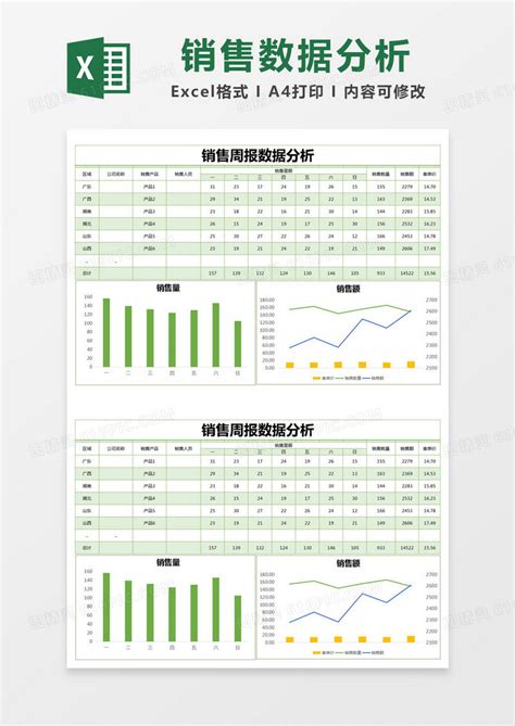 绿色简约销售周报数据分析excel模版excel模板免费下载_编号vn7bgy3gz_图精灵