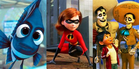 Top 160 + Top 50 animated movies list - Lestwinsonline.com