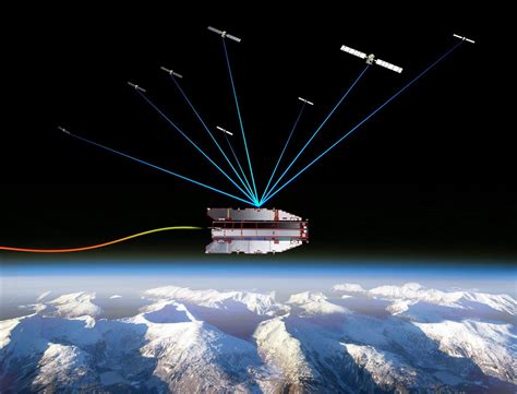 北斗全球导航系统首发星成功发射 彰显“西安智造”_陕西频道_凤凰网