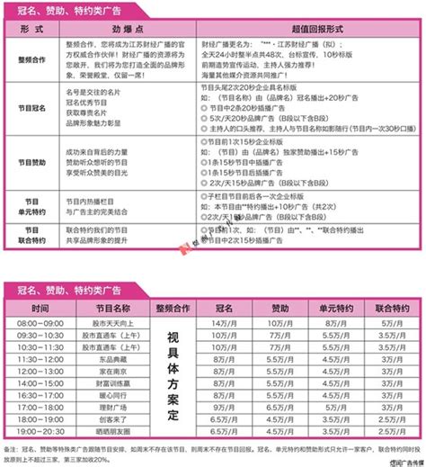 江苏新闻广播广告电话,2020年广播广告价格,FM93.7新闻广播投放电话