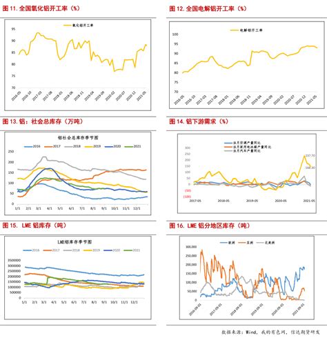 什么三网合一？三网合一如何建设？-弱电工程-工控课堂 - www.gkket.com