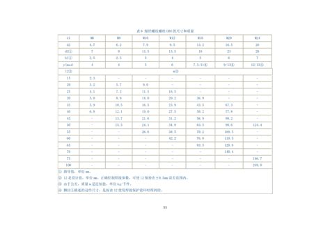 了解 VDA19 和ISO16232 的组件清洁度规范或 CCC- 汽车零部件清洁度检测仪-颗粒物分析测量仪器-清洗萃取机-东莞市捷布鲁科技 ...