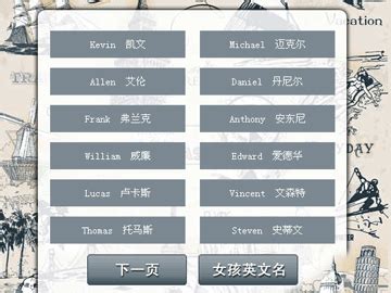 名字的英文单词怎么写-中文名字的英文缩写怎么写啊？
