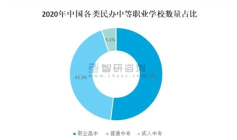 淘宝大学有用吗（淘宝大学是真的吗）-网络资讯||网络营销十万个为什么-商梦网校|商盟学院