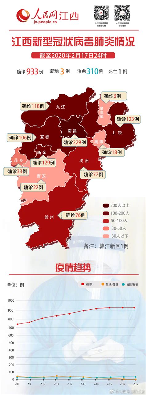 吉安新冠肺炎最新消息：2月18日江西疫情地图各市分布-闽南网