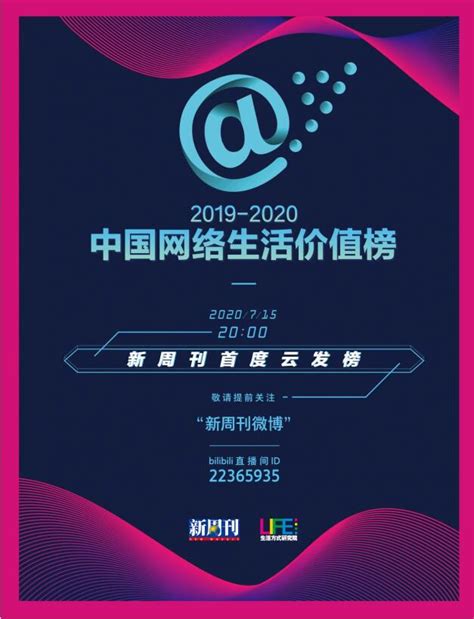 新周刊发问！2020，谁最能代表中国互联网精神？-新闻频道-和讯网