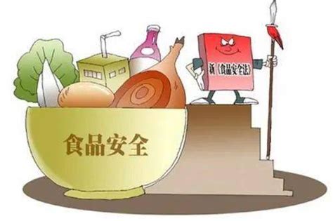 食品安全知识 - 食品安全知识 - 北京健力源餐饮管理有限公司