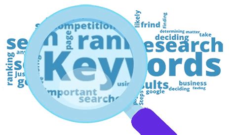What Are Keywords? How to Use Them for SEO - Techs Magazine