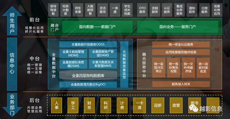 融资租赁数字化服务平台-上海腾华软件技术有限公司