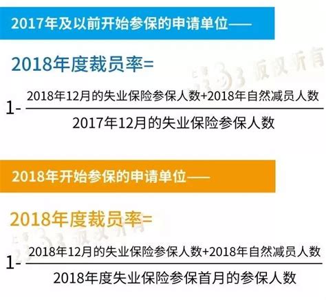 2019年上海继续发放援企稳岗补贴|附申请流程- 上海本地宝