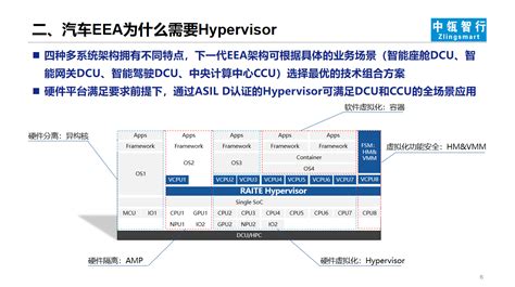 汽车发动机虚拟现实教学解决方案_虚拟仿真_VR汽车 - 知乎