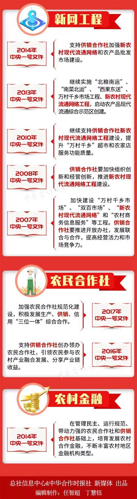 2021年陕西省各地区GDP排行榜：榆林增速最快（图）-中商情报网