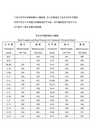 层状过渡金属氧化物(TMOs)的结构转变与氧阴离子氧化还原反应耦合 - 知乎